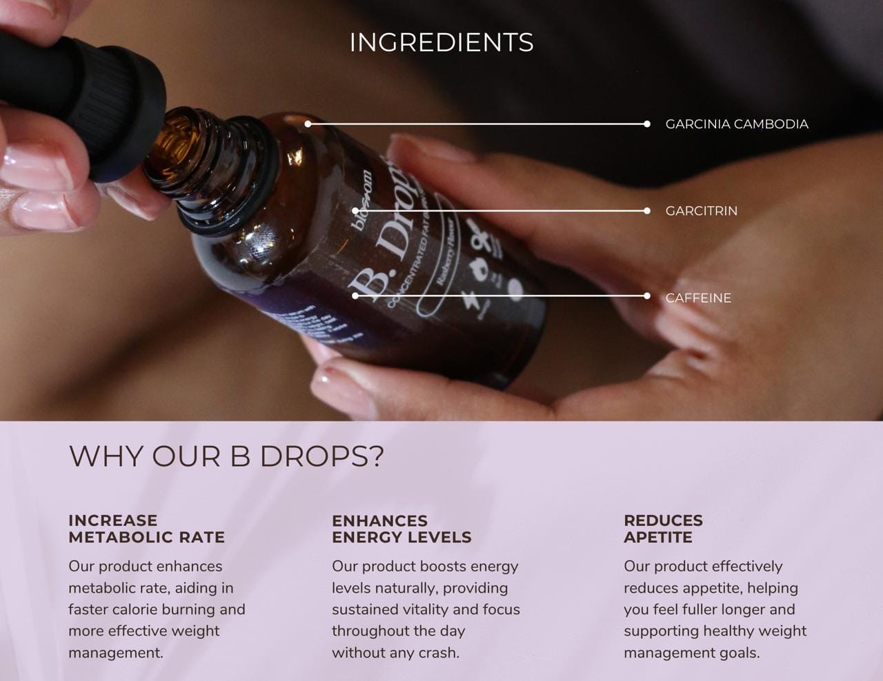 B. Drops ingredient and benefit graphic featuring caffeine and Garcinia.
